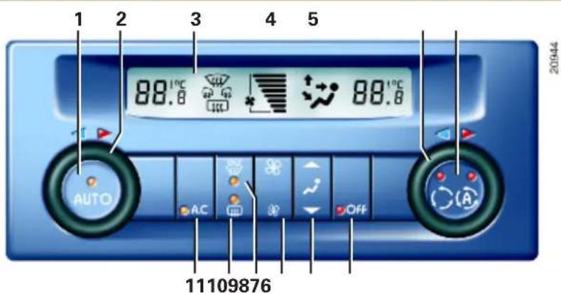 1 2 3 4 5 88.8 88.8 AUTO AC OFF 11109876 20944