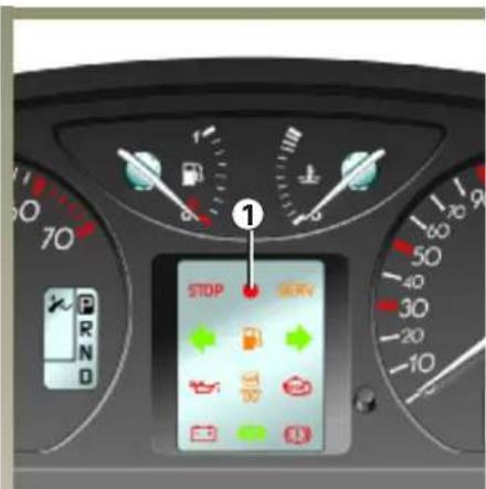 RENAULT Laguna (2003) - SYSTÉM ELEKTRONICKÉHO BLOKOVANIA ŠTARTOVANIA (pokračovanie) - 1