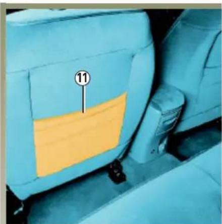 RENAULT Laguna (2003) - ODKLADACIE PRIESTORY V KABÍNE (pokračovanie) - 1