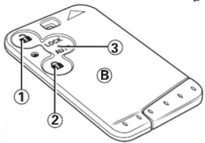 1 2 3 B
