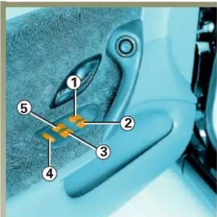 RENAULT Laguna (2003) - Pri zapnutom zapal'ovaní - 1