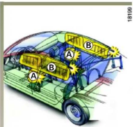 A B A B 18199