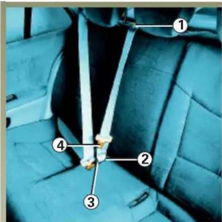 RENAULT Laguna (2003) - BEZPEČNOSTNÉ PÁSY NA ZADNÝCH SEDADLÁCH - 1