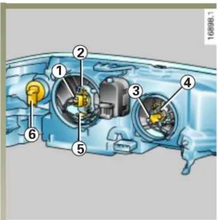 RENAULT Laguna (2003) - SVETLOMETY S HALOGÉNOVÝMI ŽIAROVKAMI: výmena žiaroviek - 2