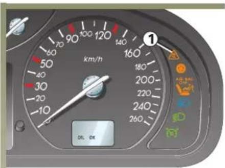 70 90 100 120 140 60 50 40 30 20 -10 km/h 160 180 200 220 240 260 ① Oil OK