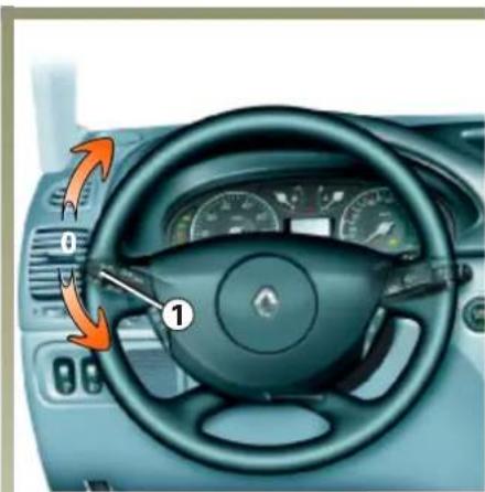 RENAULT Laguna (2003) - Svetelná signalizácia - 3