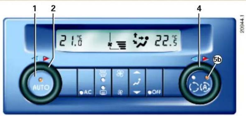 1 2 21.0 °C 22.5 °C 3 4 AUTO 5b AC OFF 20044.1