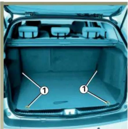 RENAULT Laguna (2003) - ODKLADACIE / ÚLOŽNÉ PRIESTORY V BATOŽINOVOM PRIESTORE - 5