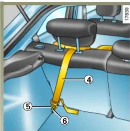 RENAULT Laguna (2003) - Montáž detskej sedačky(pokračovanie) - 1