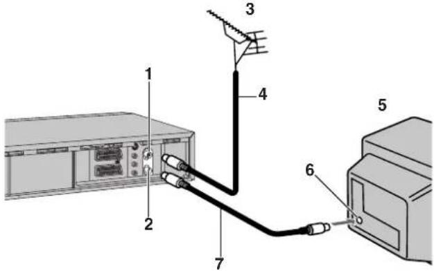 Diagram of an electronic device showing labeled components including a switch, cable, and connector with numbered parts.