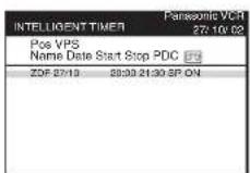 PANASONIC NV-HS880EC - Operation B - 1