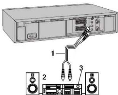 Diagram showing audio connection between a server and two audio equipment units labeled 1, 2, and 3.