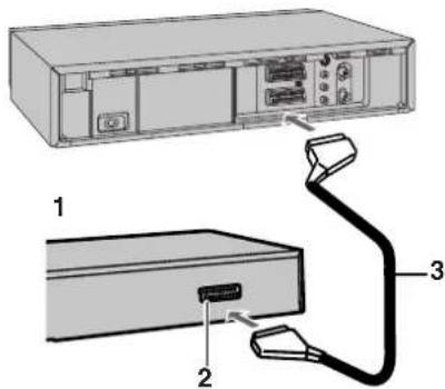 Diagram showing server rack and cable connection with labeled components