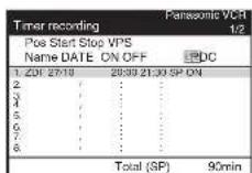 PANASONIC NV-HS880EC - Operation A - 2