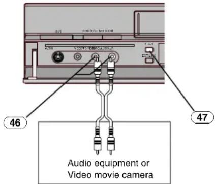 Audio equipment or Video movie camera