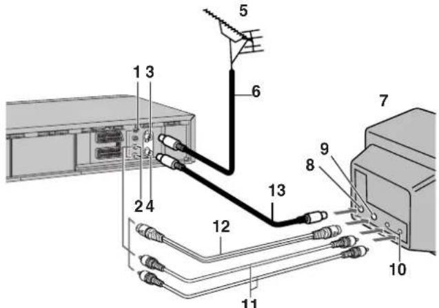 Diagram of a network device with numbered components, showing connections between server, cable, and monitor.
