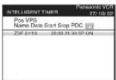 PANASONIC NV-HS880EC - Operation A - 1