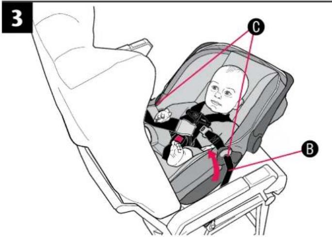 Evenflo Serenade - Installing Carrier without Convenience Base in Aircraft - 1