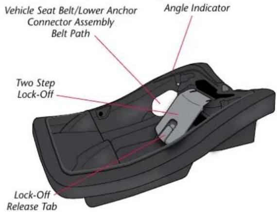 Evenflo Serenade - Visual Glossary - 2