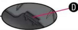 Evenflo Serenade - Before you begin, be sure the vehicle is on a level surface. - 6
