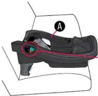 Evenflo Serenade - Before you begin, be sure the vehicle is on a level surface. - 2