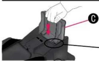 Evenflo Serenade - Before you begin, be sure the vehicle is on a level surface. - 5