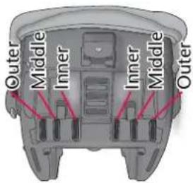 Evenflo Serenade - Changing the Waist Strap Position - 1