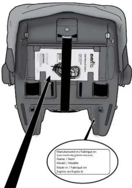Evenflo Serenade - Storing Your Instructions - 1