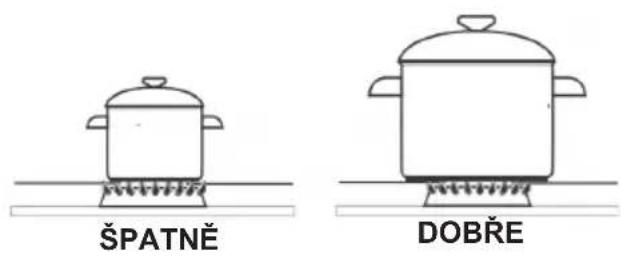 AMICA DP6401LZB - Volba nádobí - 1