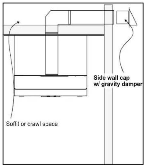 Side wall cap w/ gravity damper Soffit or crawl space