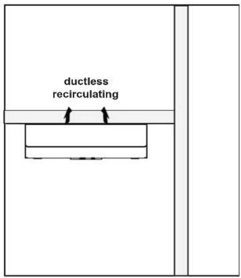 ductless recirculating