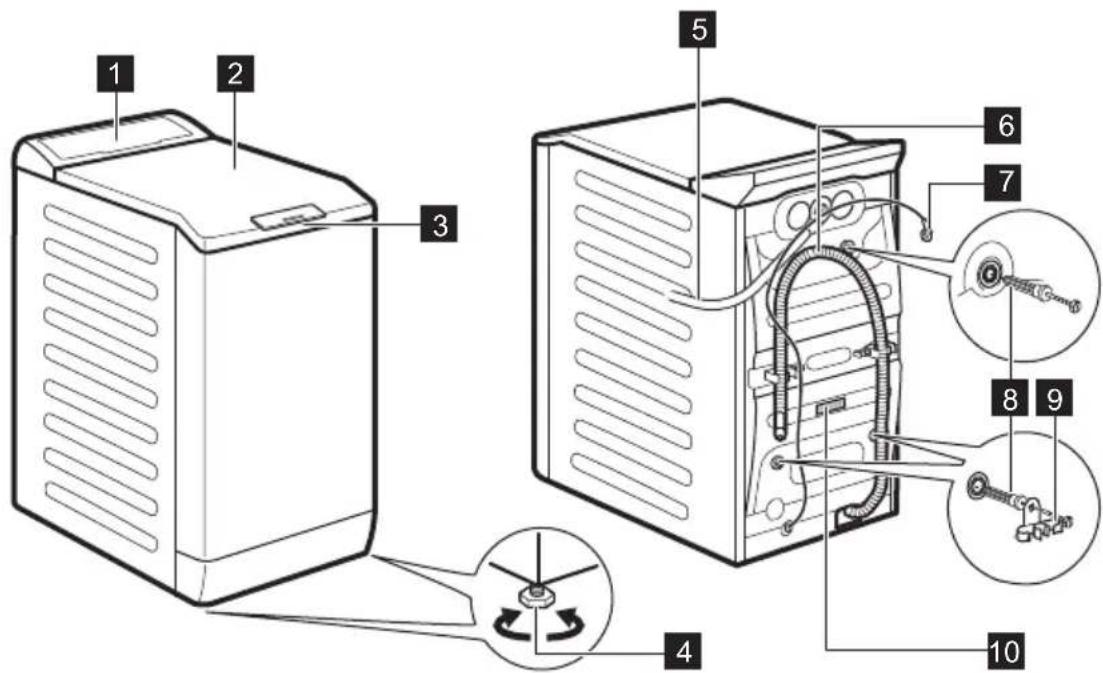ELECTROLUX EW2T5061C - Přehled spotřebiče - 1