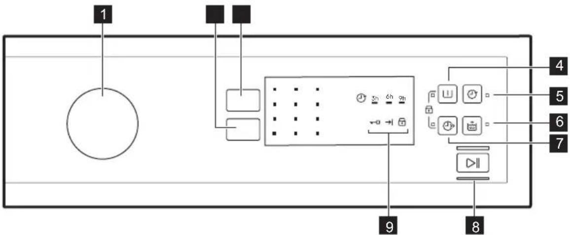 ELECTROLUX EW2T5061C - OVLÁDACÍ PANEL - 1