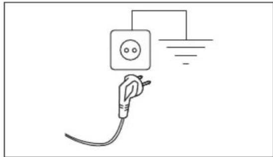 ELECTROLUX EW6F528WVC - Připojení k elektrické síti - 1