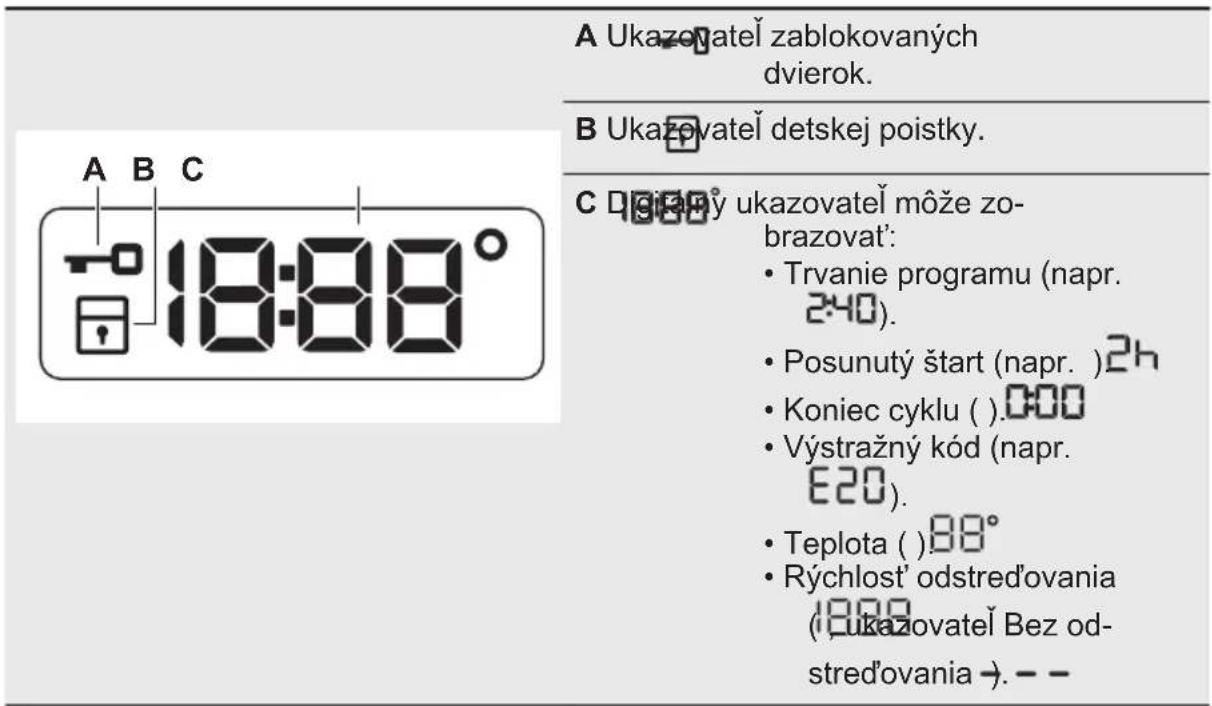 ELECTROLUX EW6F528WVC - Displej - 1