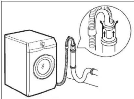 ELECTROLUX EW6F528WVC - Vypouštění vody - 5