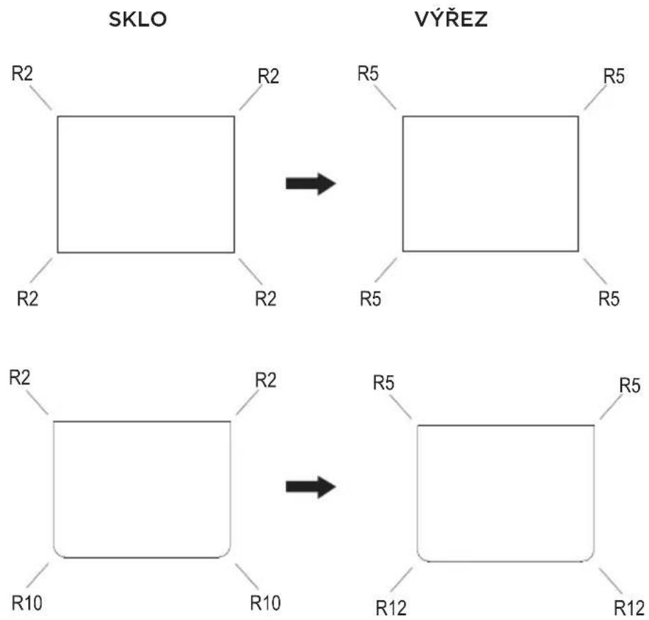 Mora VDST 651 FF - Výjmutí vestavěného zařízení: - 4