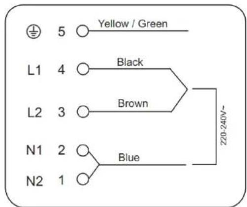 5 Yellow / Green L1 4 Black L2 3 Brown N1 2 Blue N2 1 220-240V~