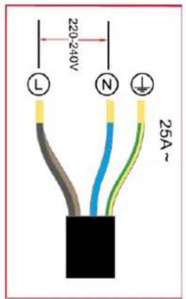 220-240V L N ↓ 25A~