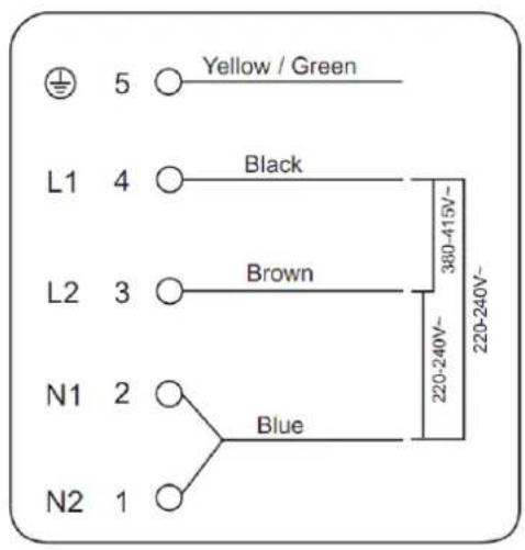 5 Yellow / Green L1 4 Black L2 3 Brown N1 2 Blue N2 1 220-240V~ 380-415V~ 220-240V~