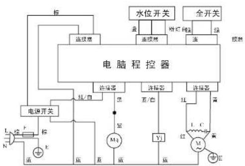 Xinle XQB45-6252 - ★本产品如有变动以实物为准 - 1