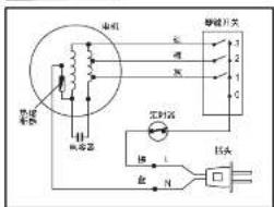 MIDEA FS40-10E - 使用说明 - 2