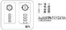 MIDEA FS40-10E - 使用说明 - 1