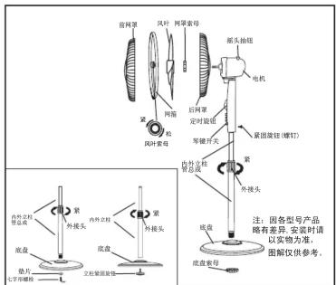 首网罩 风叶 网罩索母 摇头抽屉 电机 后网罩 定时旋钮 紧固旋钮(螺钉) 笔键开关 外接头 外接头 底盘 底盘 外壳2件 外接头 外接头 外壳2件 外壳2件 外壳2件 外壳2件 外壳2件 外壳2件 外壳2件 外壳2件 外壳2件 外壳2件 外壳2件 外壳2件 外壳2件 外壳2件 外壳2件 外壳2件 外壳2件 外壳2件 外壳2件 外壳2件 外壳2件 外壳2件 外壳2件 外壳2件 外壳2件 外壳2品 外壳2品 外壳2品 外壳2品 外壳2品 外壳2品 外壳2品 外壳2品 外壳2品 外壳2品 外壳2品 外壳2品 外壳2品 外壳2品 外壳2品 外壳2品 外壳2品 外壳2品 外壳2品 外壳2品 外壳2品…