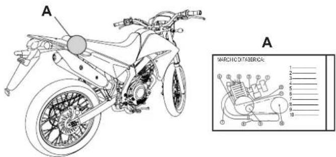 YAMAHA XT125 (2008) - MODELLAZONOSÍTÓ CÍMKE - 1