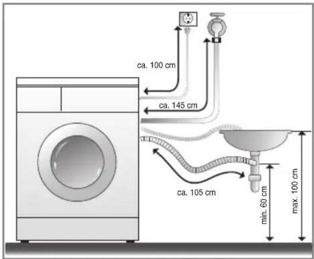 LG WD-10150SUP - ■Montáž odtokovej hadice - 3