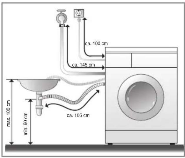 LG WD-10150NUP - ■Montáž odtokovej hadice - 1