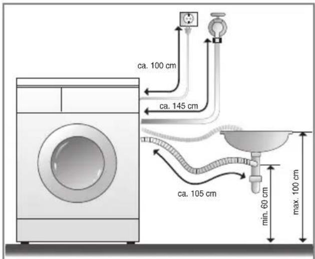 LG WD-10150NUP - ■Montáž odtokovej hadice - 3
