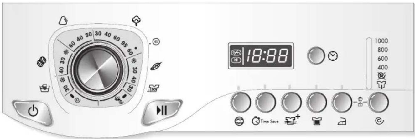 LG WD-10150NUP - P oužívanie práčky - 1