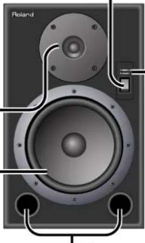 ROLAND DS-8 - LFドライバー - 1